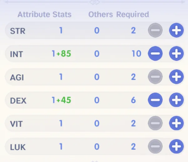 Priest stat allocation screen showing an INT, DEX, and VIT support setup