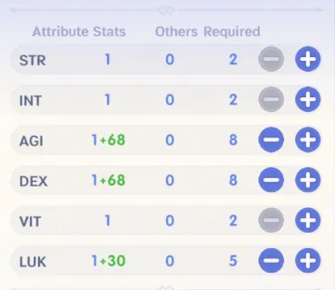 Gunslinger stat allocation focused on AGI, DEX, and LUK