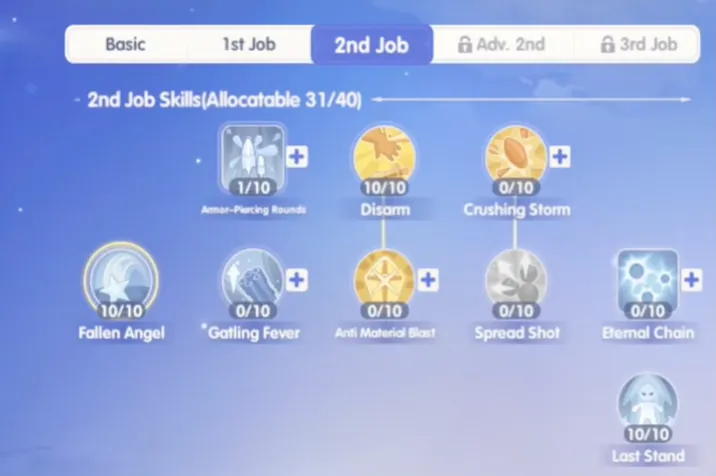 Gunslinger second-job skill tree used to plan firearm specialization