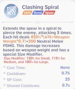 Clashing Spiral Lord Knight skill details
