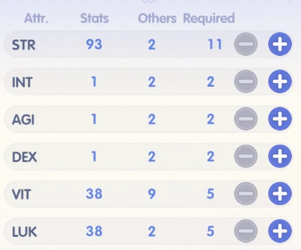 Merchant stat allocation focused on STR and supporting survivability