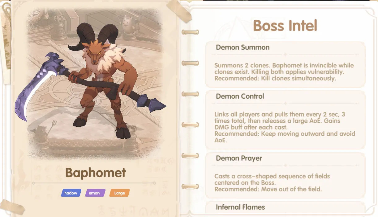 Guild party fighting Baphomet in Polarity Zone
