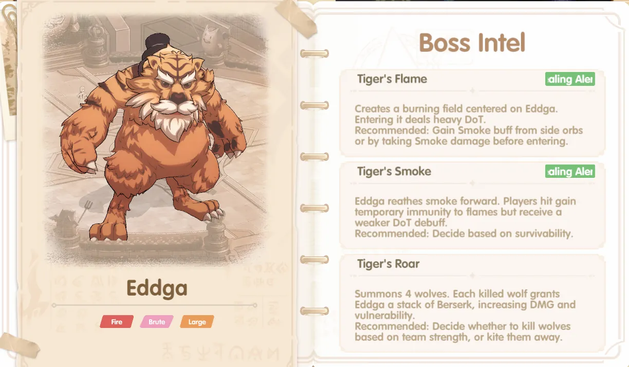 Guild party handling Eddga mechanics in Polarity Zone