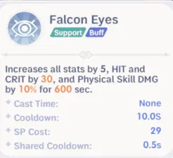Falcon Eyes universal Sniper passive skill