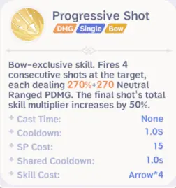 Progressive Shot skill that provides extra Hunter attack range