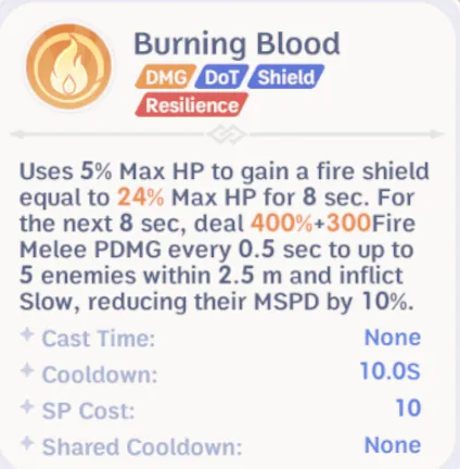 Knight activating Burning Blood during a boss fight