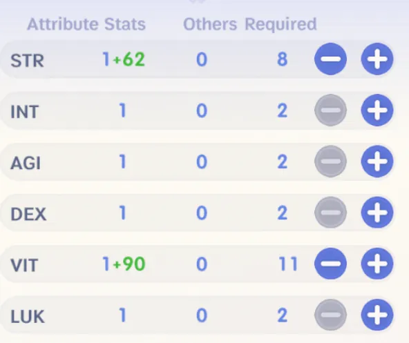 Knight stat allocation for a durable STR and VIT tank build