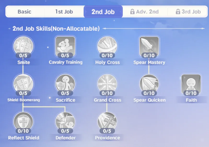 Knight second-job skills used for tank and damage planning